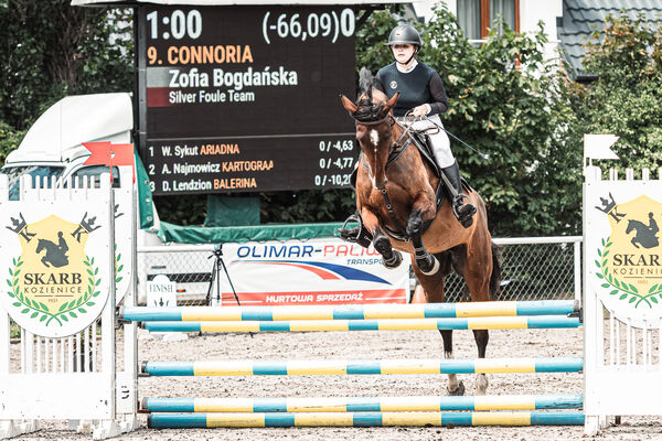 Zawody ZRiT Kozienice Lipiec 2026