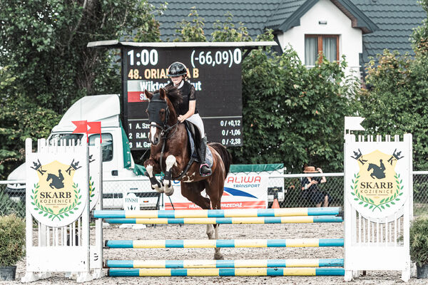 Zawody ZRiT Kozienice Lipiec 2026